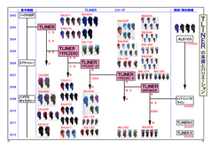 サンプル画像 No.4