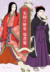 女袴の歴史 覚書蒐